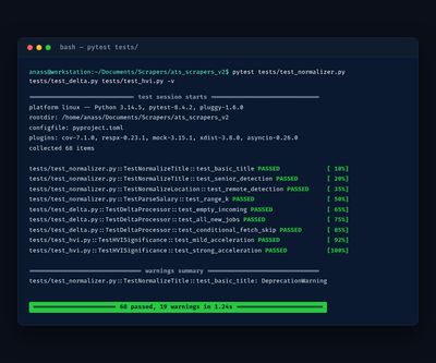 ATS Intelligence resume parsing and structured data output