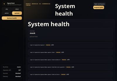 System-health view explicitly showing mock mode and blocked dependencies.