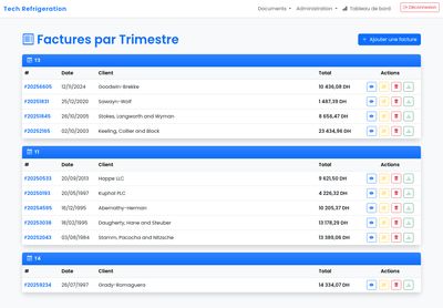 Invoice workspace preserving financial document history.