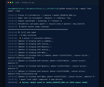 Local Market Intelligence CLI extraction and data pipeline