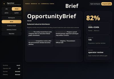 Synthetic opportunity brief with confidence, range and operator-review state.