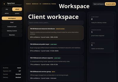 Client workspace listing opportunities and review states.